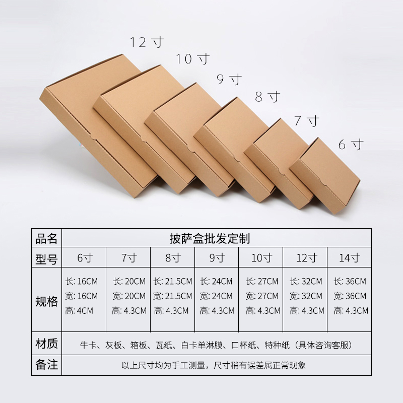 紙盒定制有哪些好處？