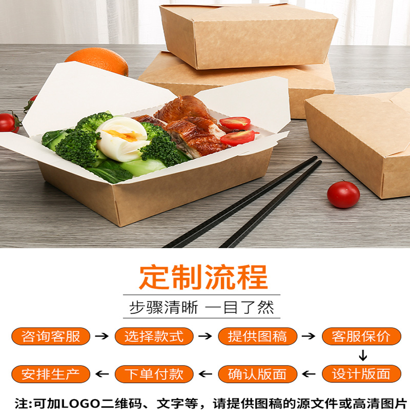 一次性外賣盒哪個(gè)牌子好？